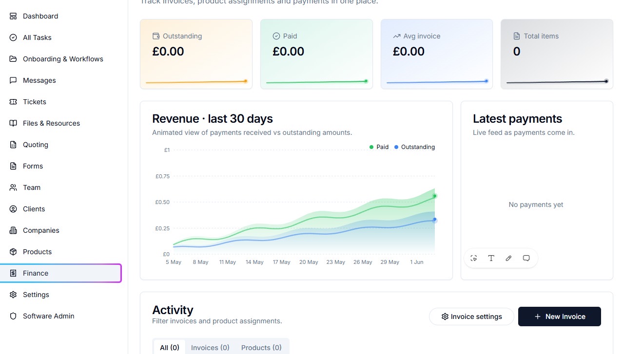 FINEST Planner finance dashboard