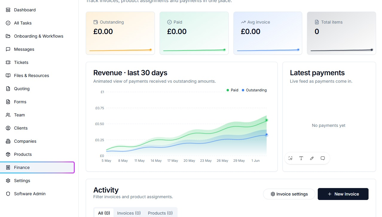 Finance & Billing